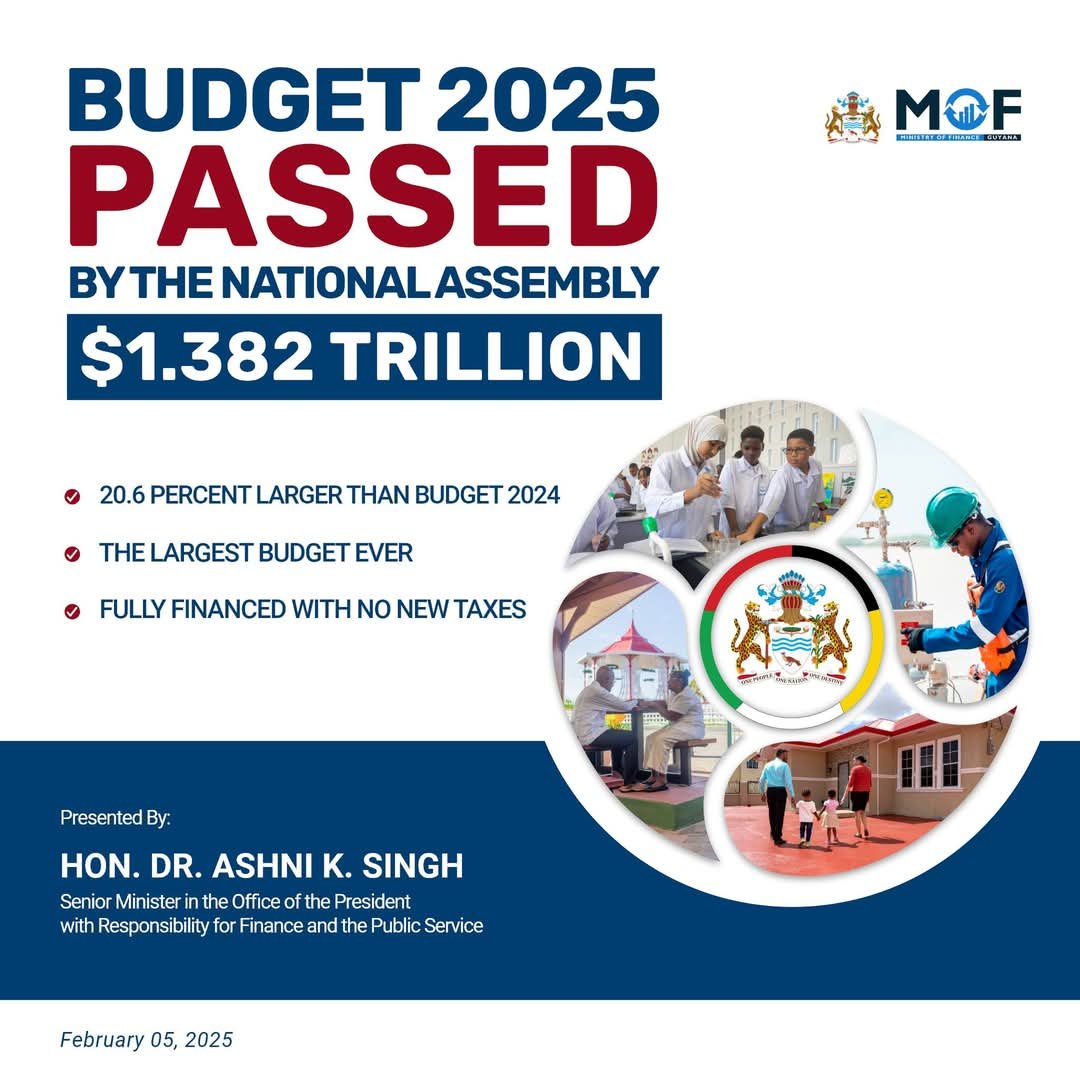 Budget-2025
