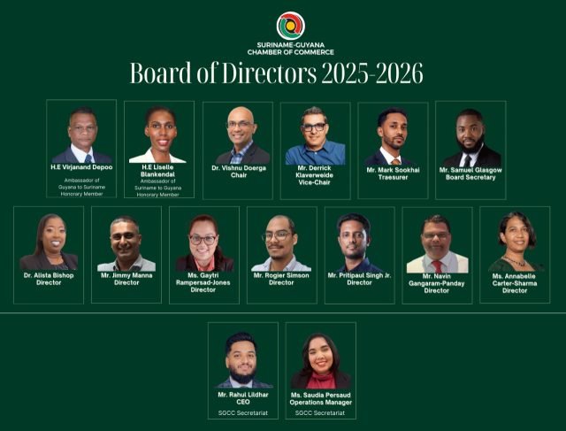 Renewed focus on advancing Guyana-Suriname business ties