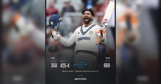 Great escape: Superb India defy England to keep series alive