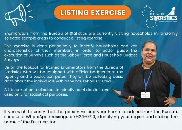 Bureau of Statistics launches household listing exercise