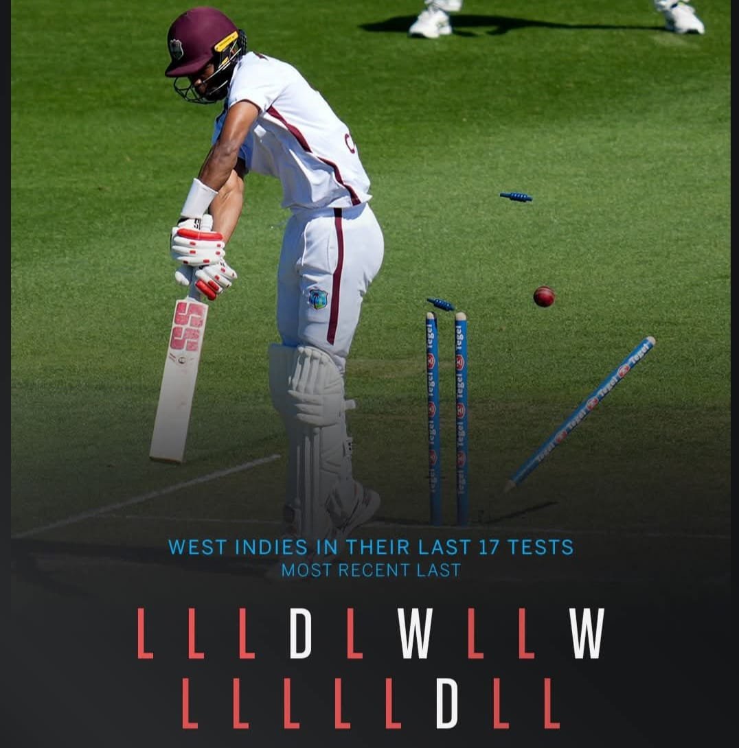 Duffy, Ajaz rip through West Indies as New Zealand seal series 2-0